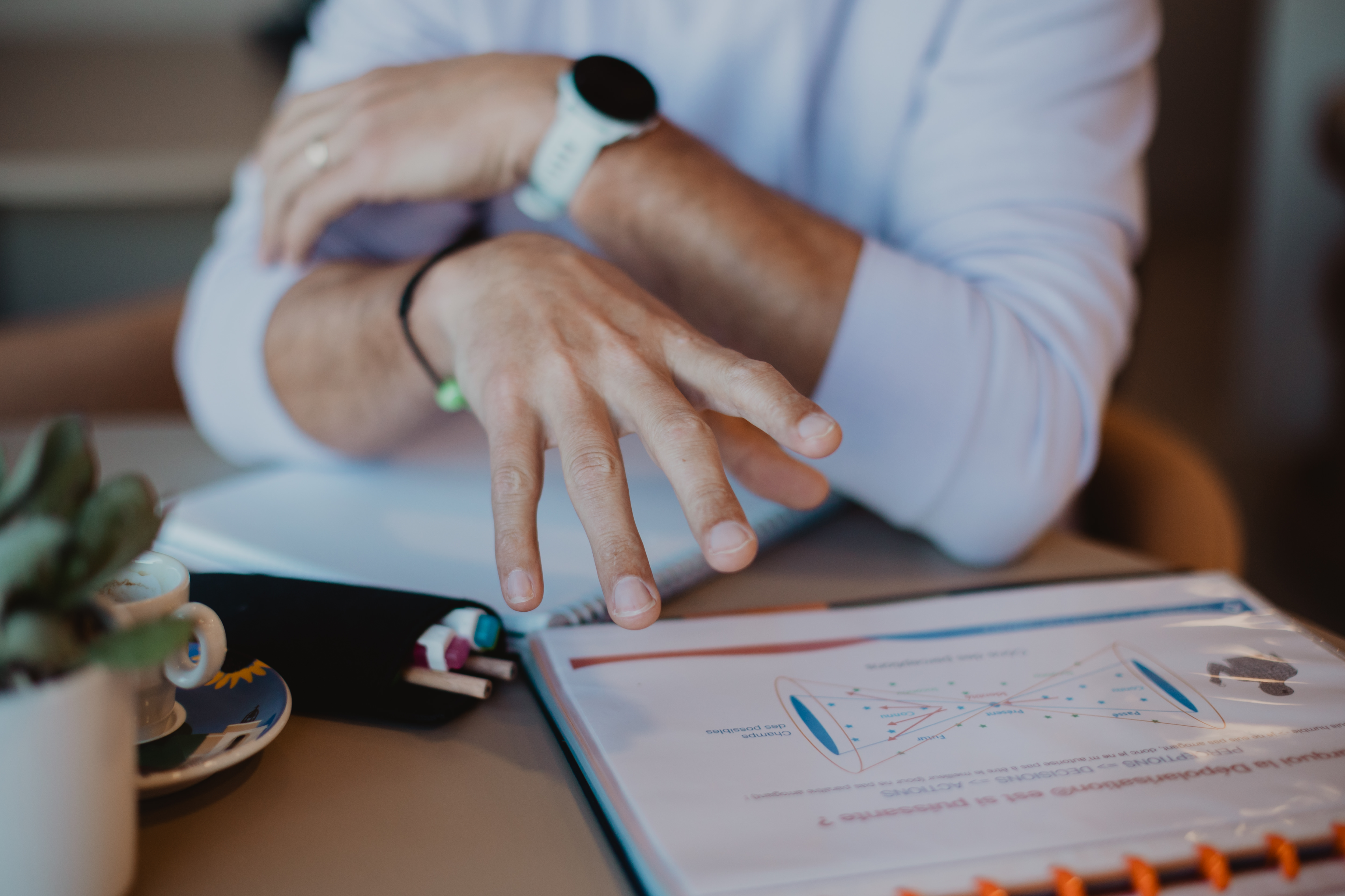 Dépolarisation et Psych-K